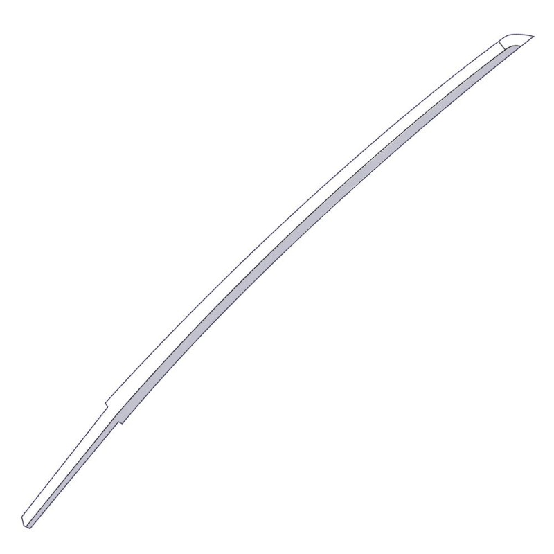 Blade Type