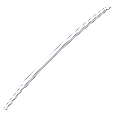 Blade Type
