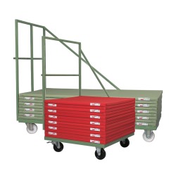Chariot de Tatamis de Judo